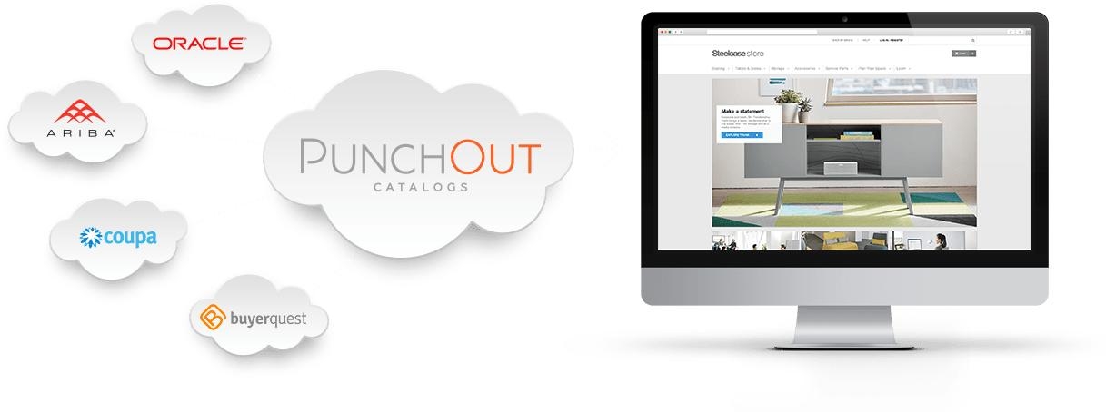 punchout catalog solutions